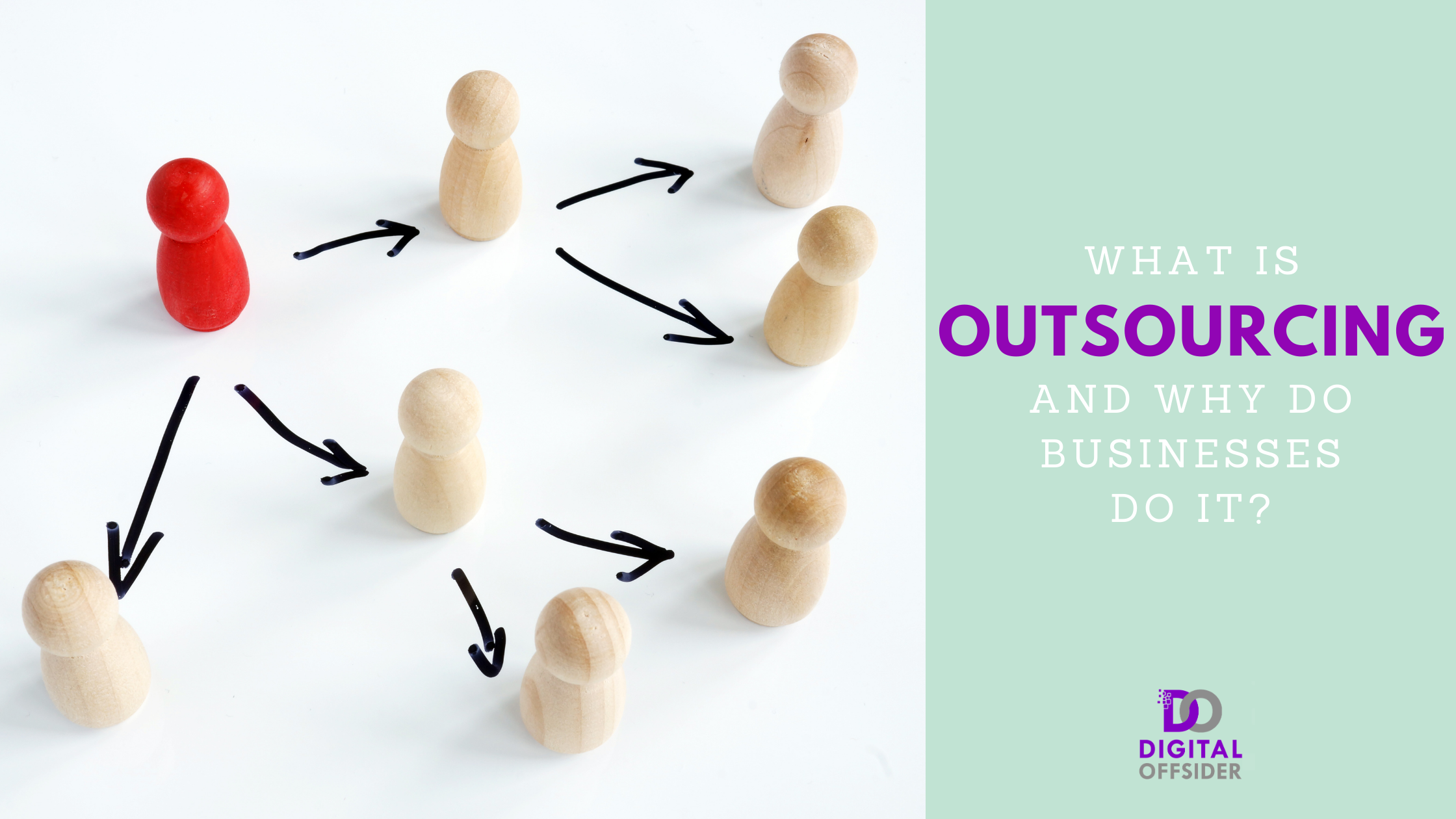 What is Outsourcing and Why Do Businesses Do It?